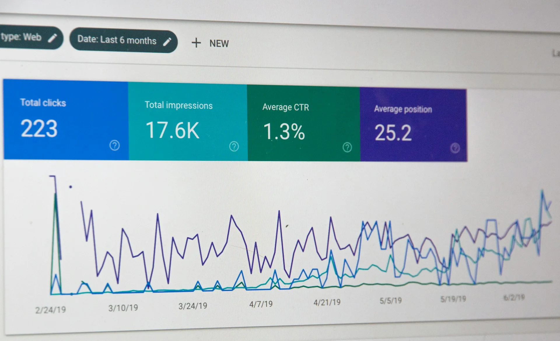 Website maintenance and monitoring for Canton businesses